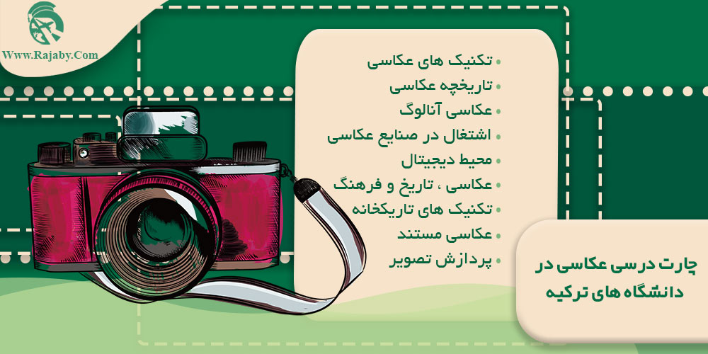 تحصیل رشته عکاسی در ترکیه چارت درسی عکاسی در دانشگاه های ترکیه