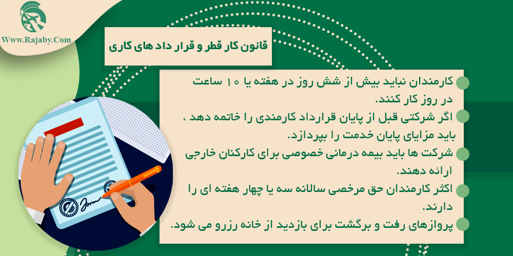 کار در قطر قانون کار قطر و قرار داد های کاری
