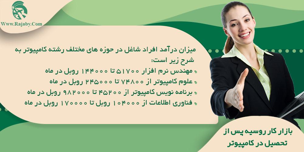 تحصیل رشته کامپیوتر در روسیه بازار کار روسیه پس از تحصیل در کامپیوتر