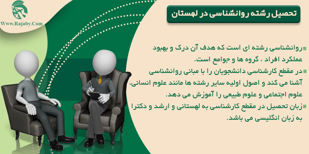 تحصیل رشته روانشناسی در لهستان تحصیل رشته روانشناسی در لهستان