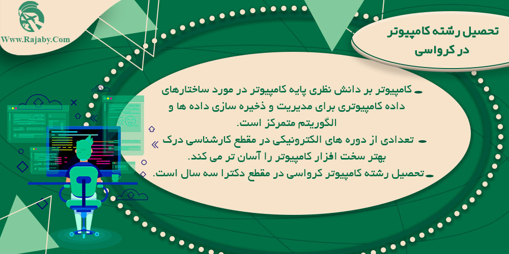 تحصیل رشته کامپیوتر در کرواسی تحصیل رشته کامپیوتر در کرواسی