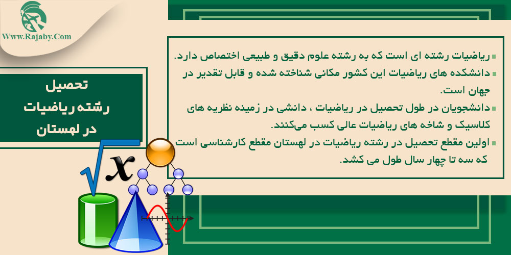 تحصیل رشته ریاضیات در لهستان تحصیل رشته ریاضیات در لهستان