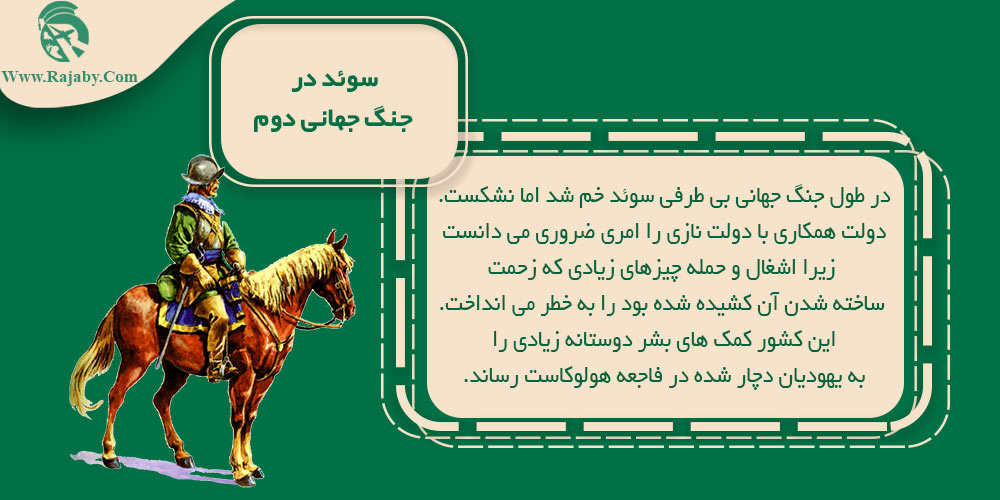تاریخ کشور سوئد از گذشته تا معاصر سوئد در جنگ جهانی دوم