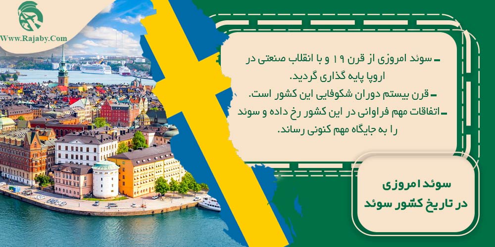 سوئد امروزی در تاریخ کشور سوئد