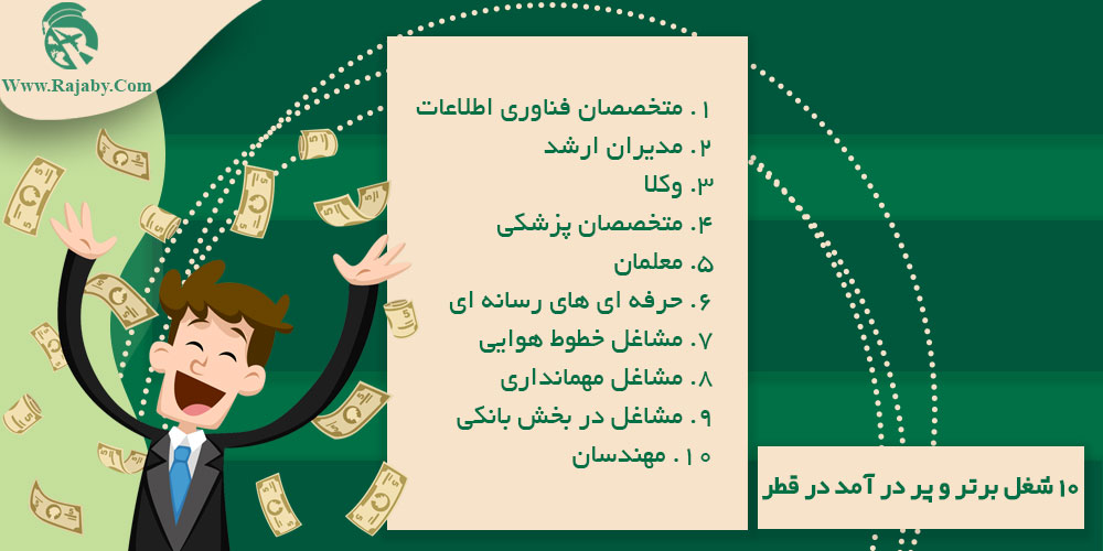 کار در قطر ۱۰ شغل برتر و پر در آمد در قطر