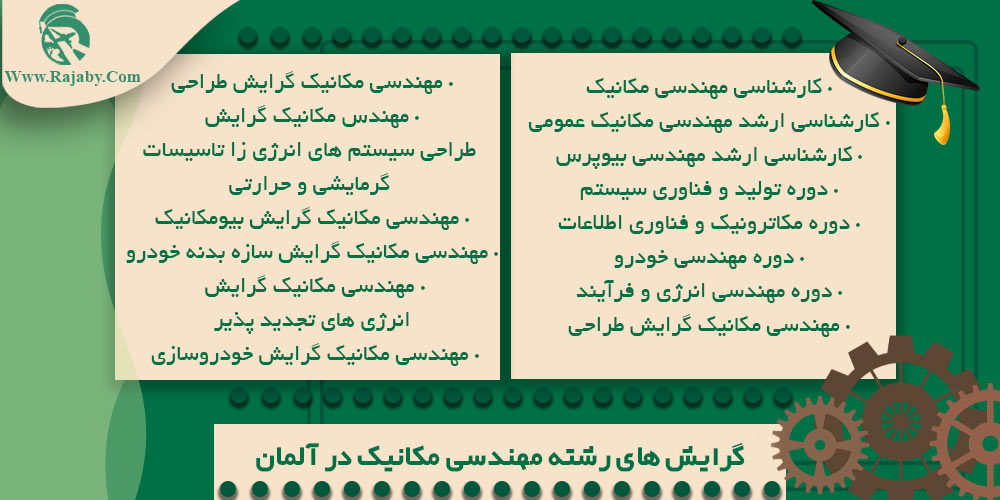 تحصیل رشته مهندسی مکانیک در آلمان گرایش های رشته مهندسی مکانیک در آلمان