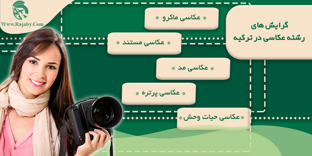 تحصیل رشته عکاسی در ترکیه گرایش های رشته عکاسی در ترکیه