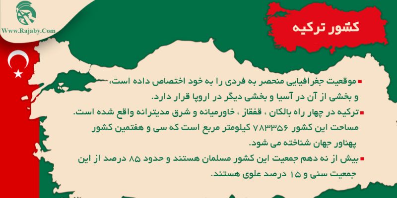 اطلاعات کشور ترکیه اطلاعات کشور ترکیه