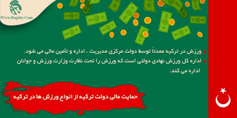 ورزش در ترکیه حمایت مالی دولت ترکیه از انواع ورزش ها در ترکیه