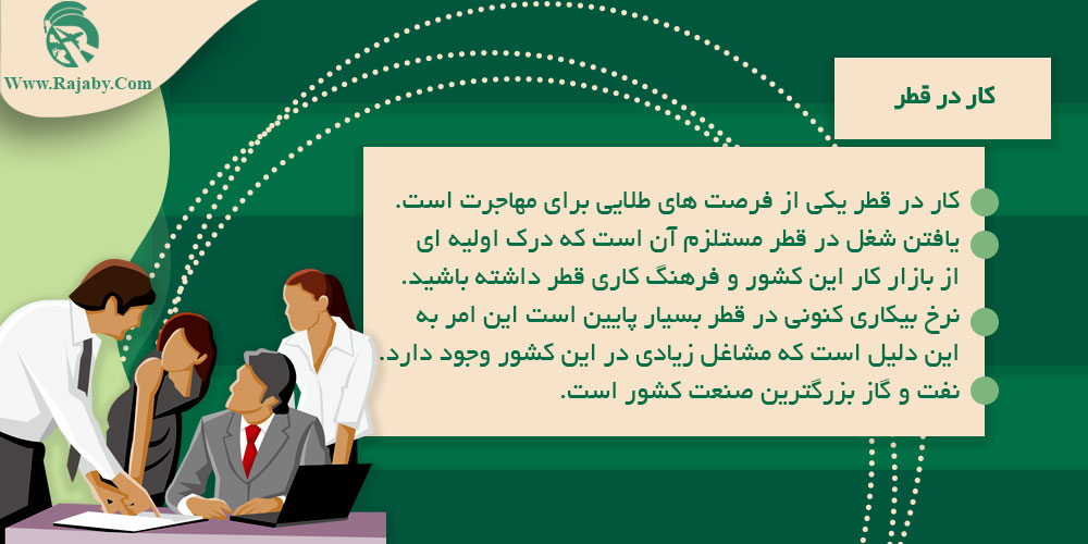 کار در قطر کار در قطر
