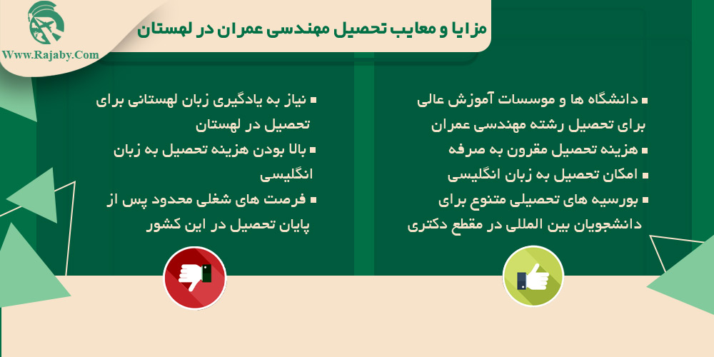 تحصیل رشته مهندسی عمران در لهستان مزایا و معایب تحصیل مهندسی عمران در لهستان