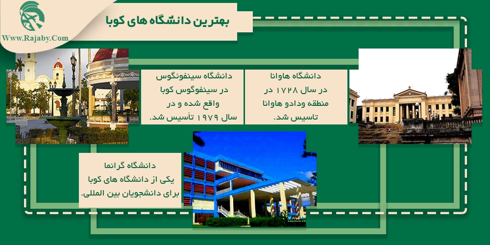 تحصیل در کوبا بهترین دانشگاه های کوبا