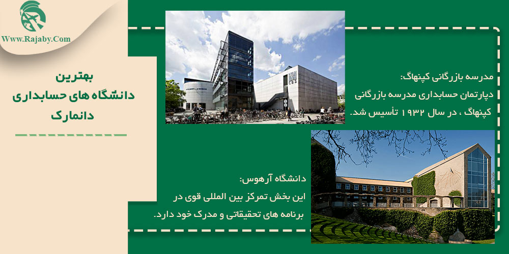 تحصیل رشته حسابداری در دانمارک بهترین دانشگاه های حسابداری دانمارک