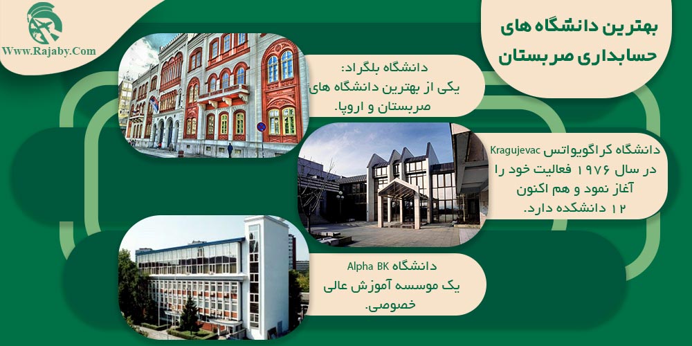 بهترین دانشگاه های حسابداری صربستان