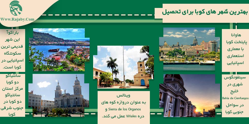 بهترین شهر های کوبا برای تحصیل