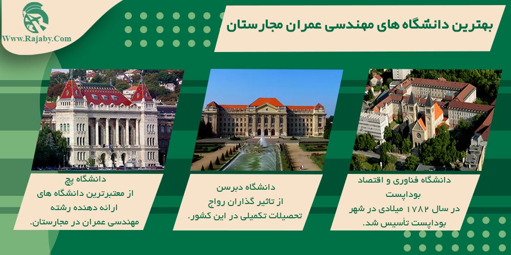 تحصیل رشته مهندسی عمران در مجارستان بهترین دانشگاه های مهندسی عمران مجارستان