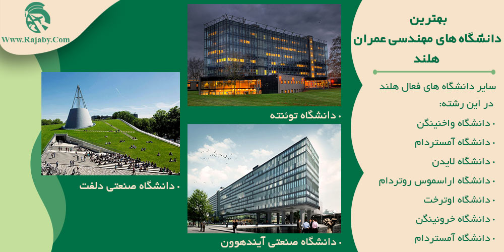 تحصیل رشته مهندسی عمران در هلند بهترین دانشگاه های مهندسی عمران هلند