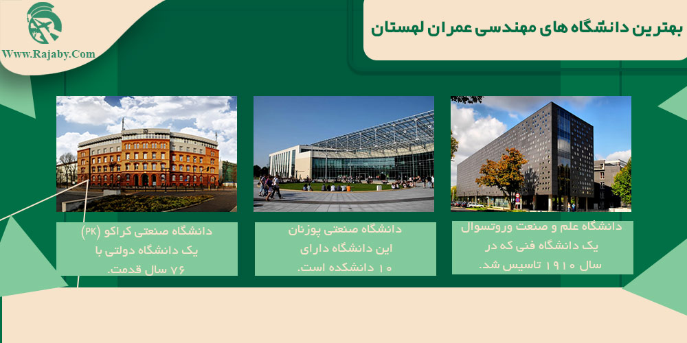 تحصیل رشته مهندسی عمران در لهستان بهترین دانشگاه های مهندسی عمران لهستان