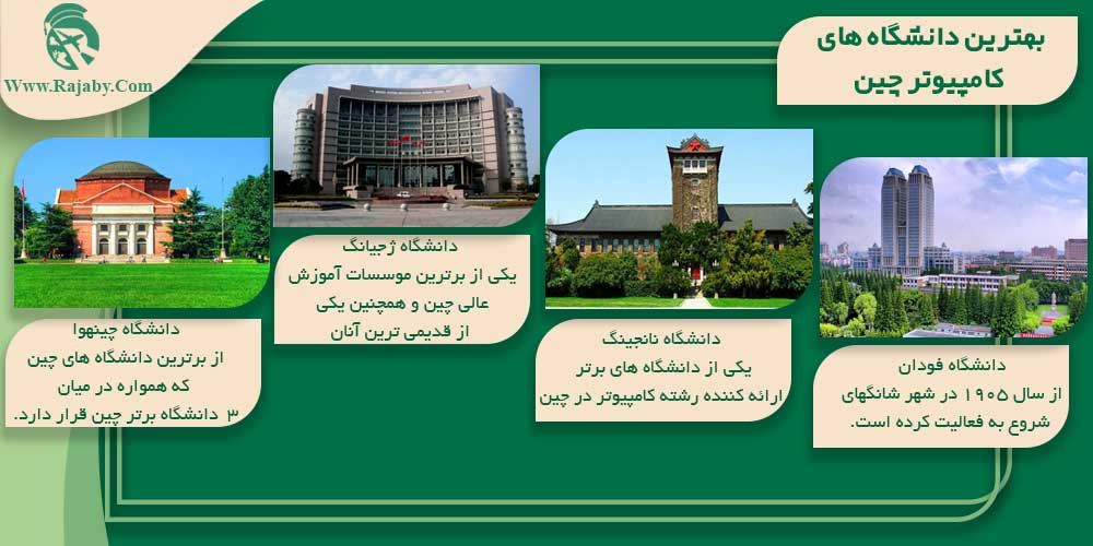تحصیل رشته کامپیوتر در چین بهترین دانشگاه های کامپیوتر چین