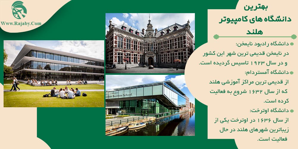 تحصیل رشته کامپیوتر در هلند بهترین دانشگاه های کامپیوتر هلند