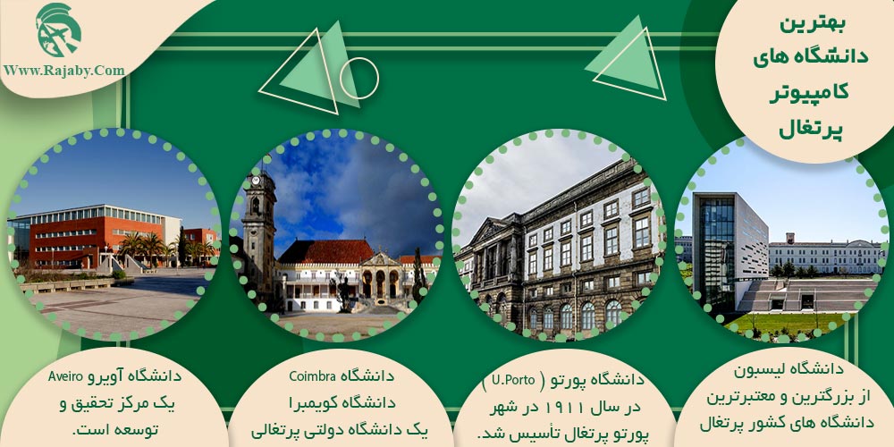 تحصیل رشته کامپیوتر در پرتغال بهترین دانشگاه های کامپیوتر پرتغال