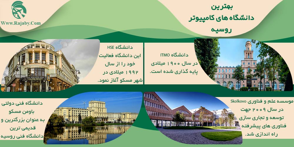 تحصیل رشته کامپیوتر در روسیه بهترین دانشگاه های کامپیوتر روسیه