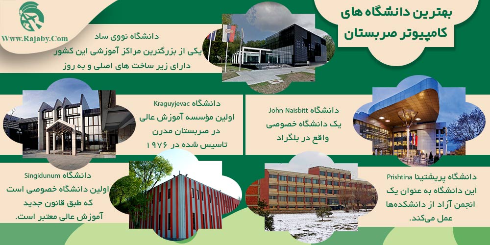 تحصیل رشته کامپیوتر در صربستان بهترین دانشگاه های کامپیوتر صربستان