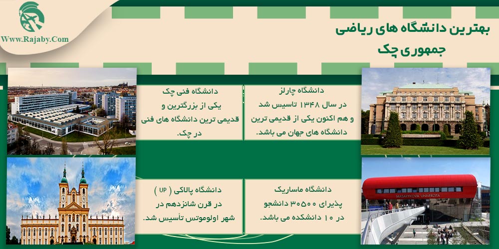 تحصیل رشته ریاضیات در جمهوری چک بهترین دانشگاه های ریاضی جمهوری چک