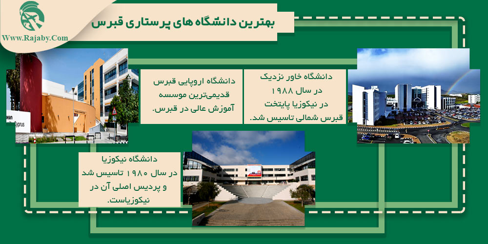 تحصیل رشته پرستاری در قبرس بهترین دانشگاه های پرستاری قبرس