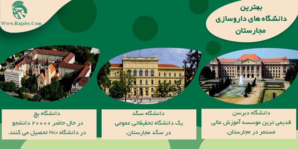 بهترین دانشگاه های داروسازی مجارستان