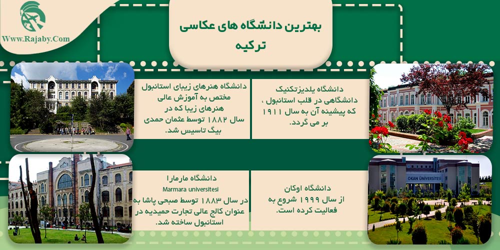 تحصیل رشته عکاسی در ترکیه بهترین دانشگاه های عکاسی ترکیه