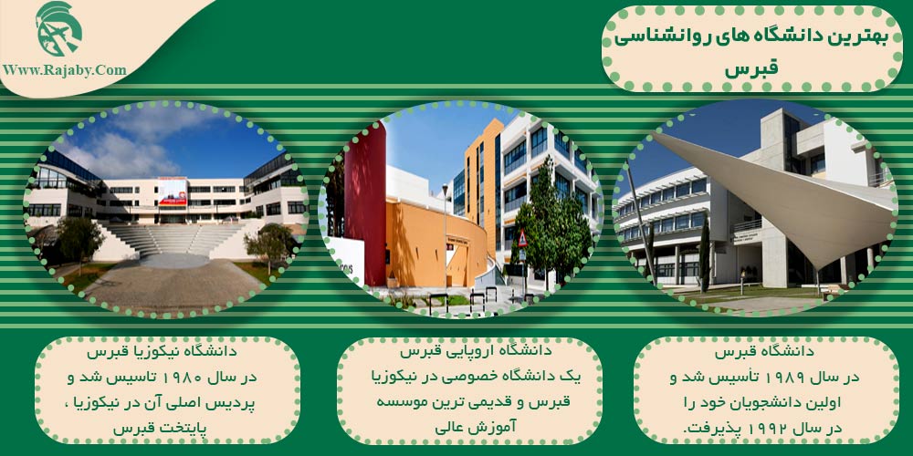 تحصیل رشته روانشناسی در قبرس بهترین دانشگاه های روانشناسی قبرس