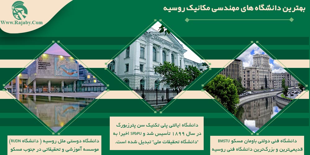 تحصیل رشته مهندسی مکانیک در روسیه بهترین دانشگاه های مهندسی مکانیک روسیه