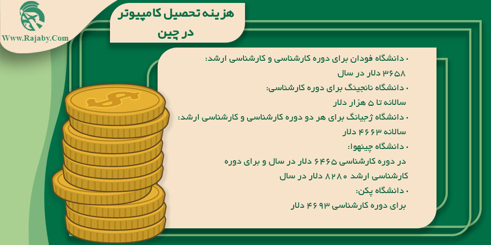 تحصیل رشته کامپیوتر در چین هزینه تحصیل کامپیوتر در چین