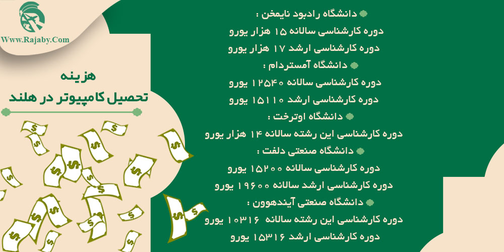 تحصیل رشته کامپیوتر در هلند هزینه تحصیل کامپیوتر در هلند
