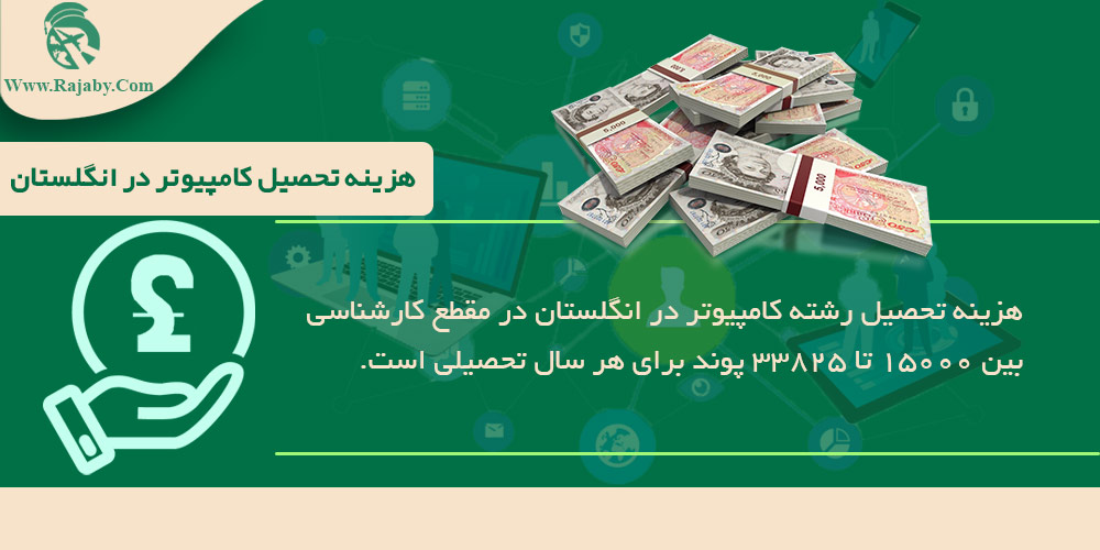 تحصیل رشته کامپیوتر در انگلستان هزینه تحصیل کامپیوتر در انگلستان