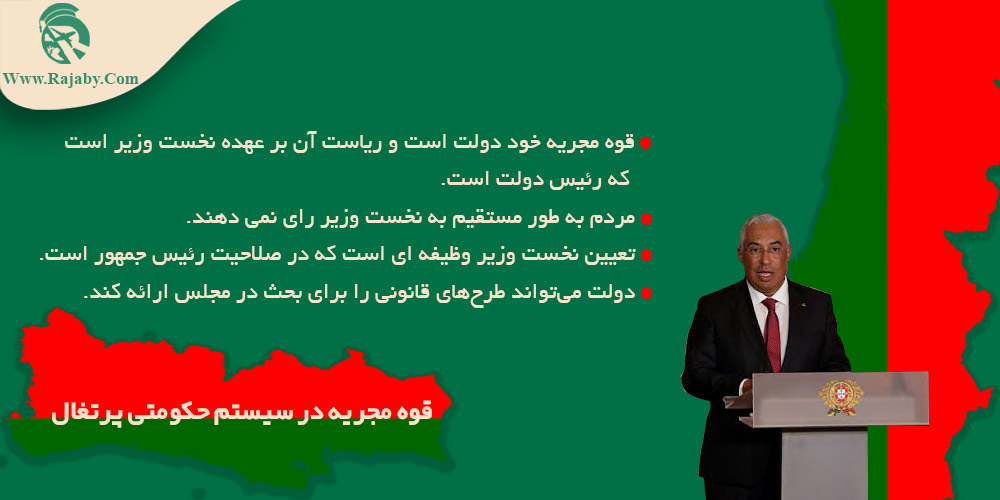 اطلاعات کشور پرتغال قوه مجریه