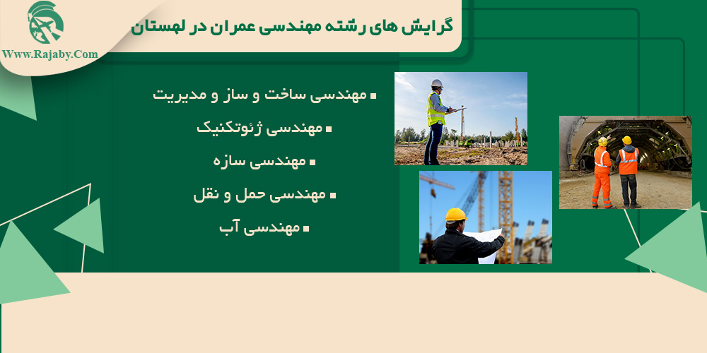 تحصیل رشته مهندسی عمران در لهستان گرایش های رشته مهندسی عمران در لهستان