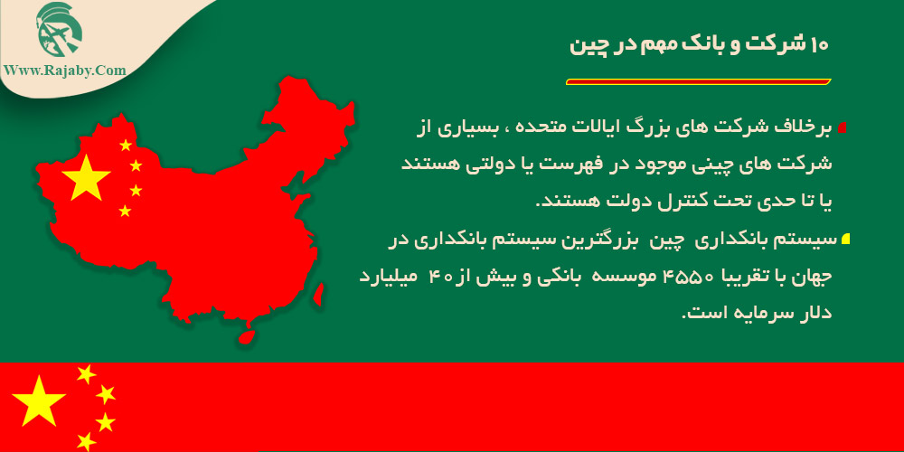 10 شرکت و بانک مهم در چین