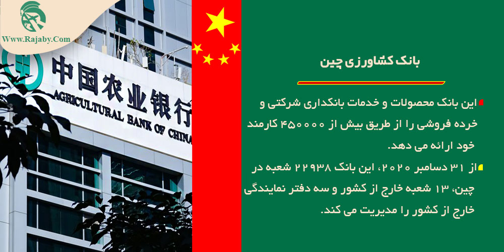 بانک کشاورزی چین