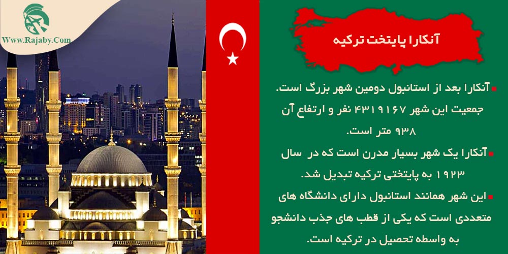 معرفی شهر های کشور ترکیه آنکارا پایتخت ترکیه