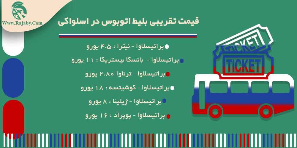 اطلاعات کشور اسلواکی 10 تا از بهترین غذاهای اسلواکی