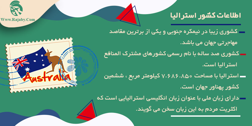 اطلاعات کشور استرالیا اطلاعات کشور استرالیا