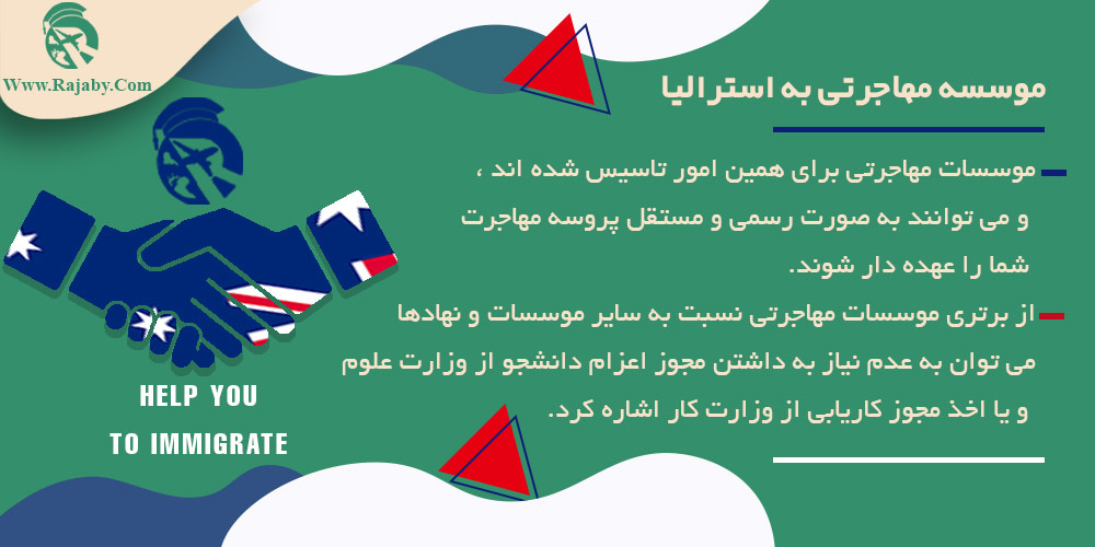 مهاجرت به استرالیا موسسه مهاجرتی به استرالیا