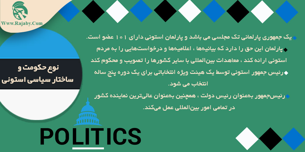 اطلاعات کشور استونی نوع حکومت و ساختار سیاسی استونی