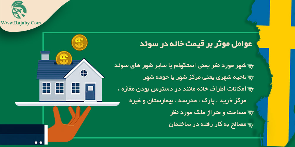 اجاره و خرید ملک در سوئد عوامل موثر بر قیمت خانه در سوئد