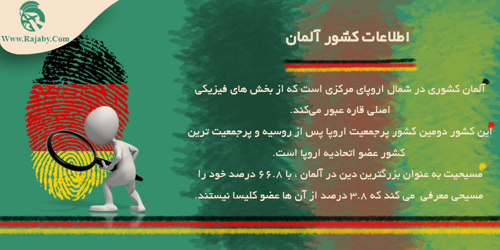 اطلاعات کشور آلمان اطلاعات کشور آلمان