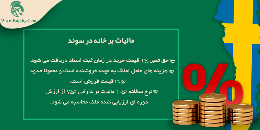 اجاره و خرید ملک در سوئد مالیات بر خانه در سوئد