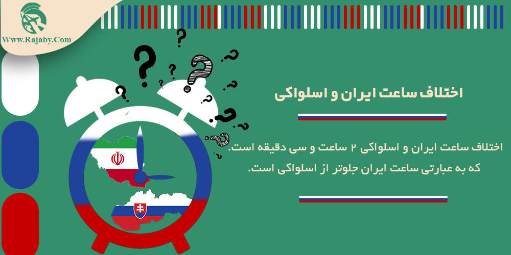 اطلاعات کشور اسلواکی اختلاف ساعت ایران و اسلواکی