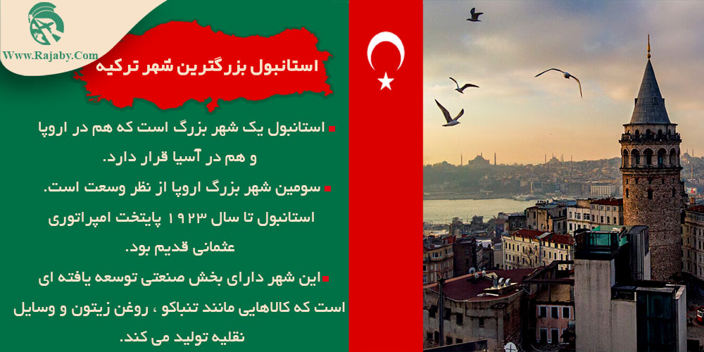 استانبول بزرگترین شهر ترکیه